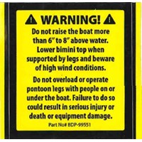 WARNING ( DO NOT RAISE)